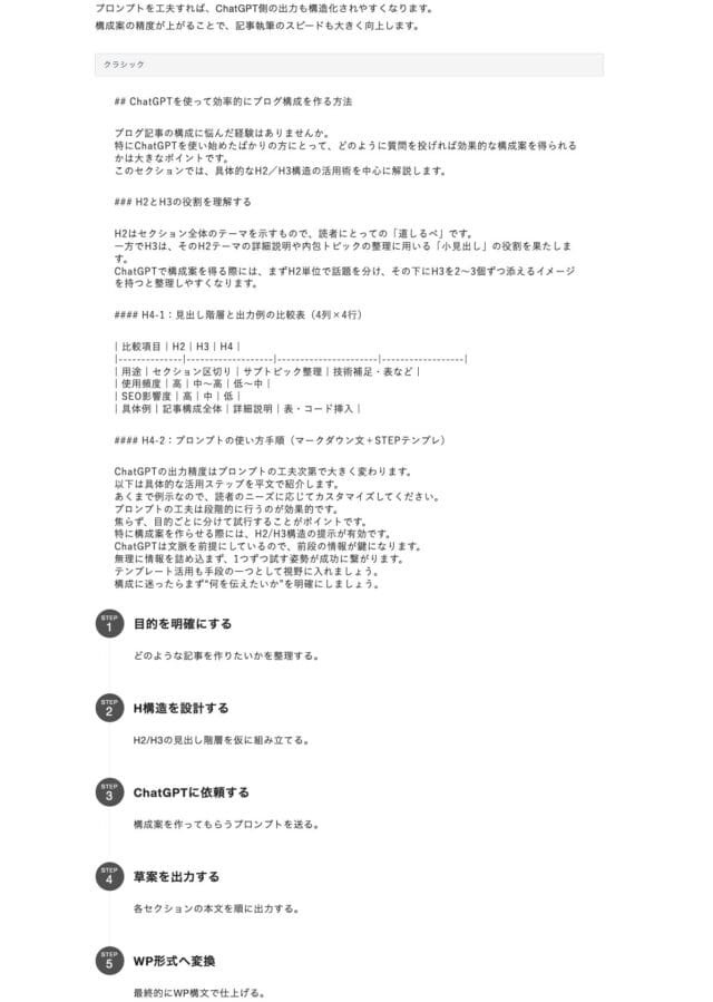 Markdownとテンプレ構文を混在させた結果、WordPress側でクラシックブロックとして誤認され、表示崩壊した実例画面。
